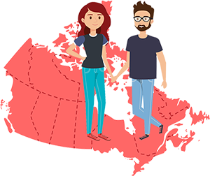spousal sponsorship inland vs outside